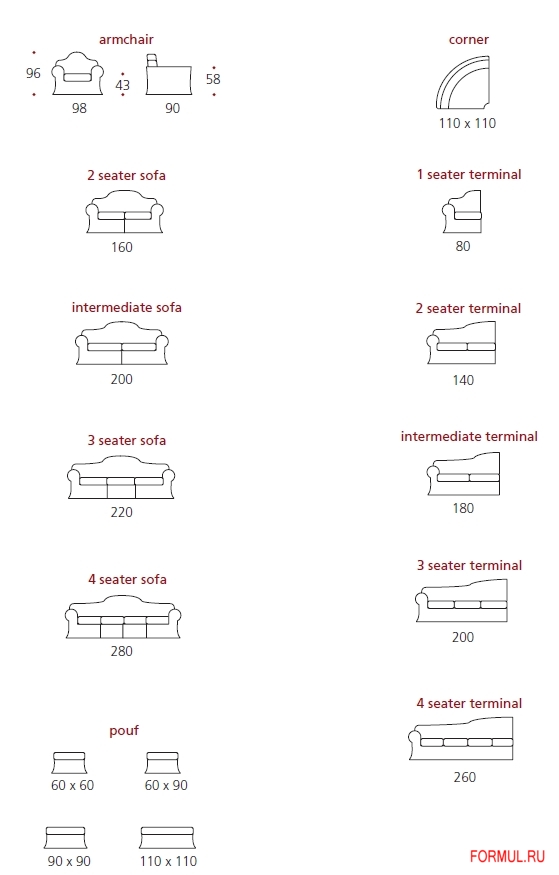 ����� � ������ Asnaghi Olimpia