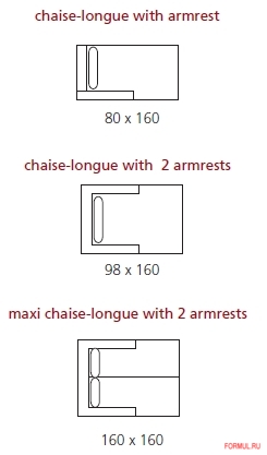 ����� � ������ Asnaghi Olimpia