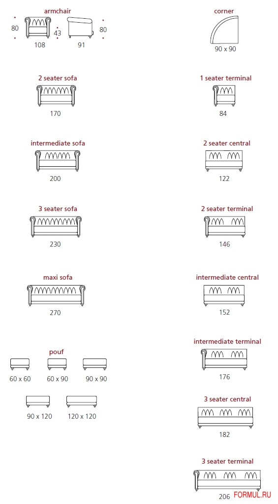 Диван Asnaghi York Диван Asnaghi York