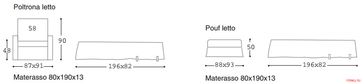 Кресло Biba Salotti Ninna Nanna Кресло Biba Salotti Ninna Nanna