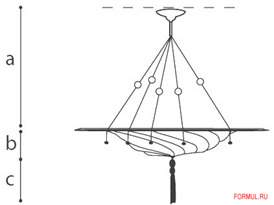 ���������� Archeo Venice Design 304.00