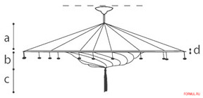 Светильник Archeo Venice Design 311.00 Светильник Archeo Venice Design 311.00