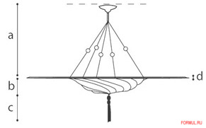  Archeo Venice Design 313.00