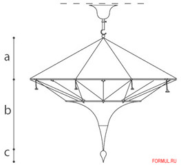 ���������� Archeo Venice Design 501.00