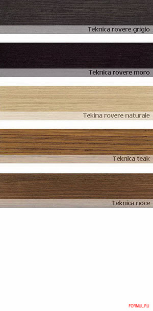 ����� Astra S.P.A. Cucine Dada