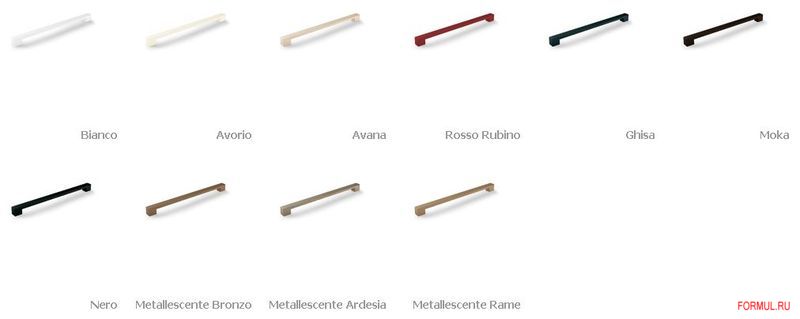 ����� Astra S.P.A. Cucine Dada