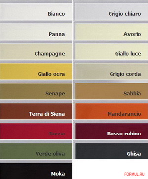  Astra S.P.A. Cucine Diva