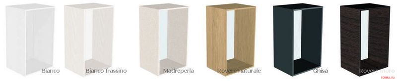  Astra S.P.A. Cucine Diva