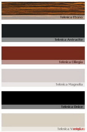 Кухня Astra S.P.A. Cucine Teknica Кухня Astra S.P.A. Cucine Teknica