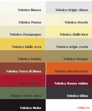 Кухня Astra S.P.A. Cucine Teknica Кухня Astra S.P.A. Cucine Teknica