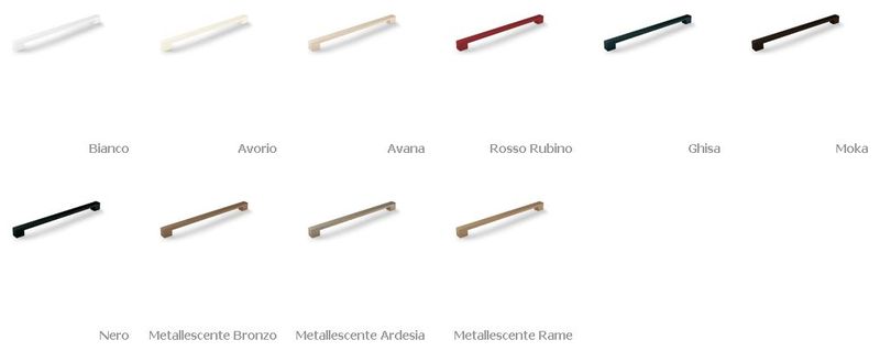 ����� Astra S.P.A. Cucine Vener�