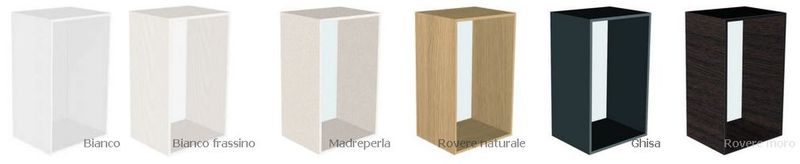 ����� Astra S.P.A. Cucine Vener�