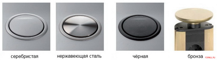 Предмет интерьера Schulte elektrotechnik Schulte 931.00.316 Предмет интерьера Schulte elektrotechnik Schulte 931.00.316