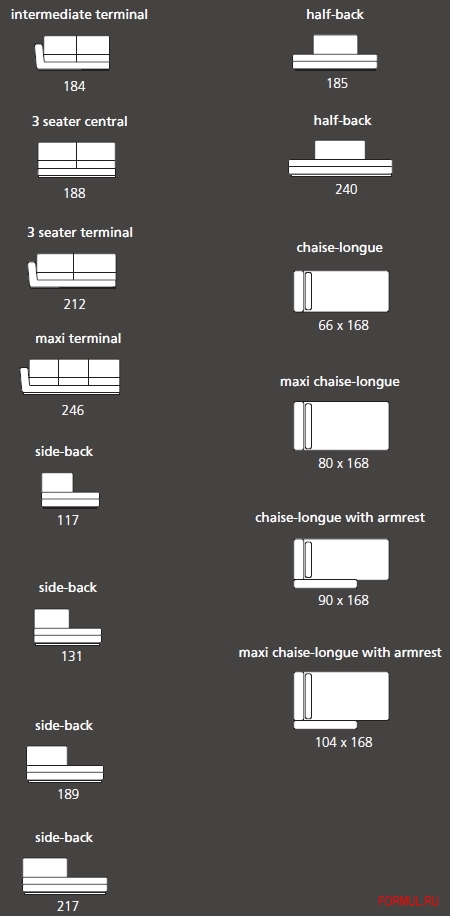 ����� Asnaghi Lambert