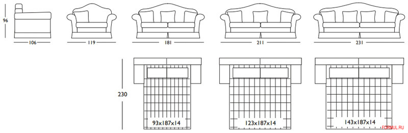 Диван Epoque Rubens Диван Epoque Rubens