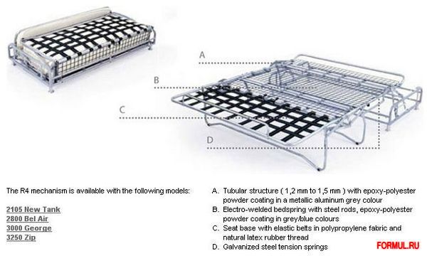����� ������� Vibieffe 2800 Bel Air