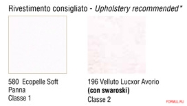 ������� Cantori Mozart