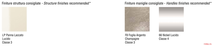 ����� Cantori Richard madia