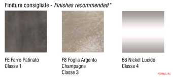  Cantori Mondrian Consolle