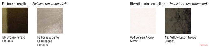  Cantori Ghirigori (chair)