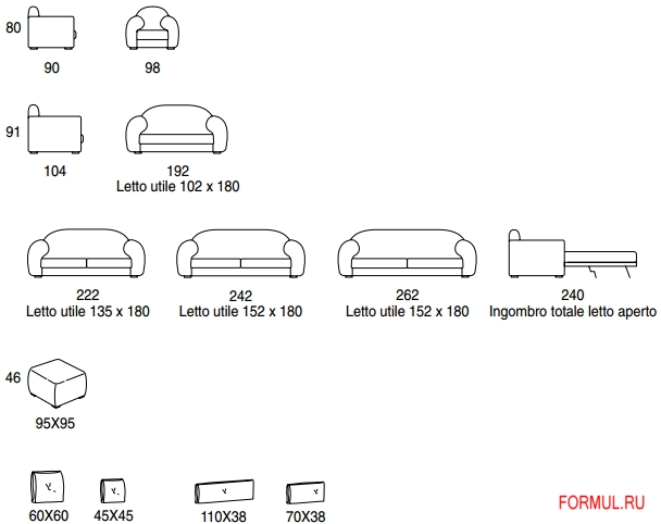 ����� Danti Maxime