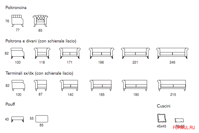 ����� Danti Morris