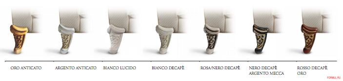 ����� Danti Morris