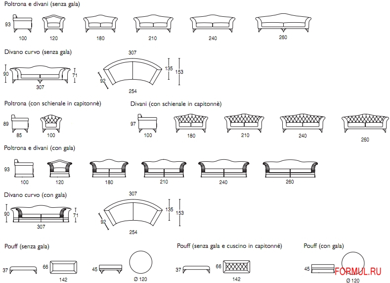 ����� Danti Diva