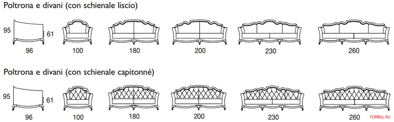 ����� Danti Napoleon