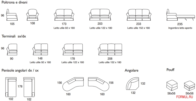 ����� Danti George