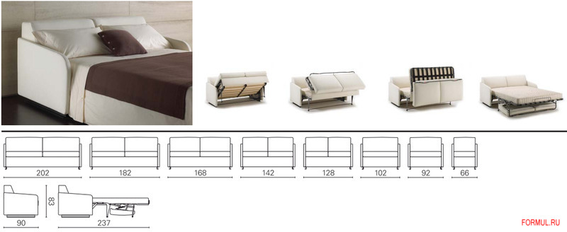 ����� ������� BK Italia BK 108