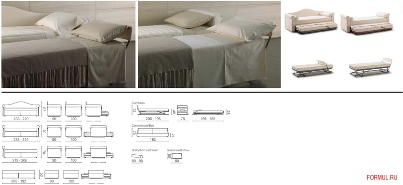 ����� ������� BK Italia BK 114