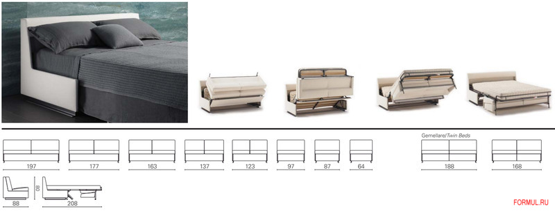 ����� ������� BK Italia BK 117