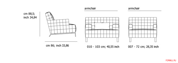    Contempo Saturno c1056