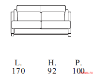  Florence collections A11