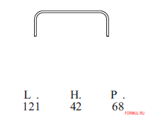  Florence collections A11