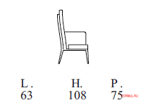  Florence collections M05