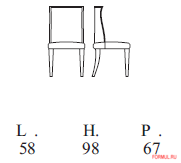  Florence collections A38