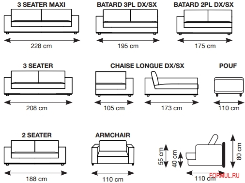 ����� Very Sofa Status