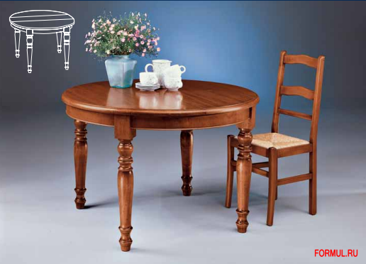 ���� CP mobili Art. 6064-6077