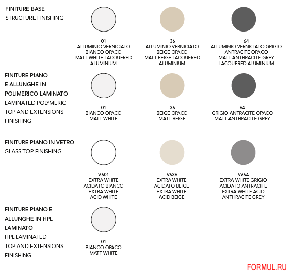  Tonin Casa LIGHT . 8065 P/A/G 