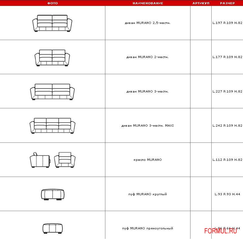 ����� Gamma Arredamenti Murano