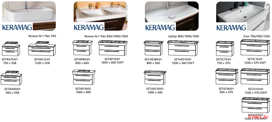 �������� ������ ��� ������ Puris Kera Trends