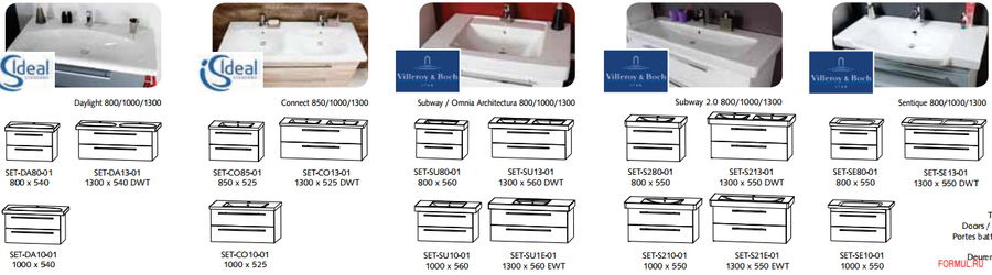 �������� ������ ��� ������ Puris Kera Trends