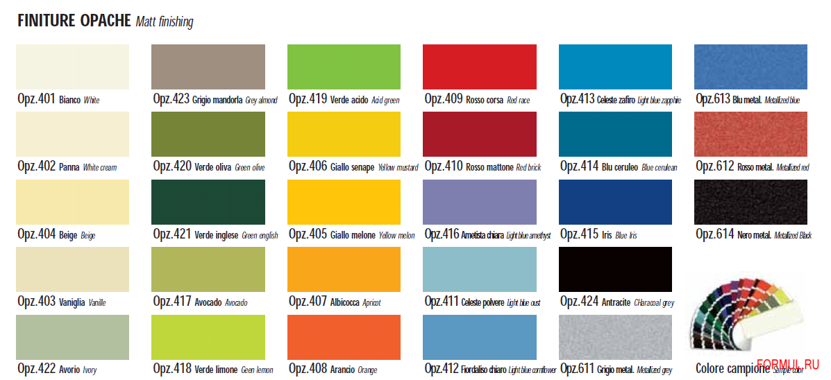 ����� Vismap Cucine Aida.Kom