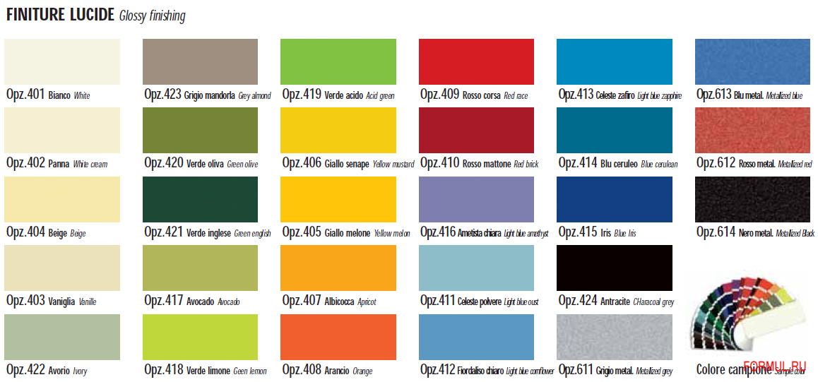 ����� Vismap Cucine Aida.Kom