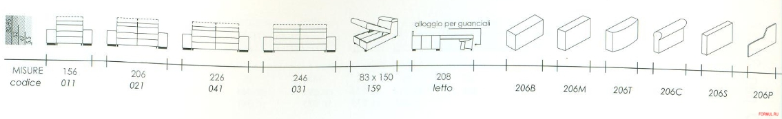 Диван Bruma Salotti Rolling Диван Bruma Salotti Rolling