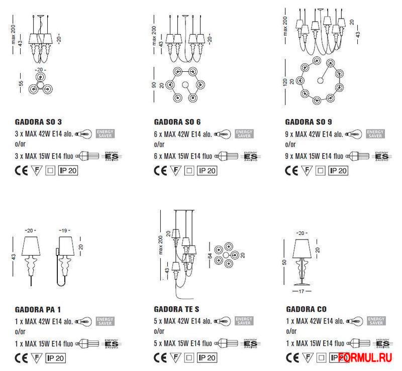 ������ Morosini GADORA LA 9