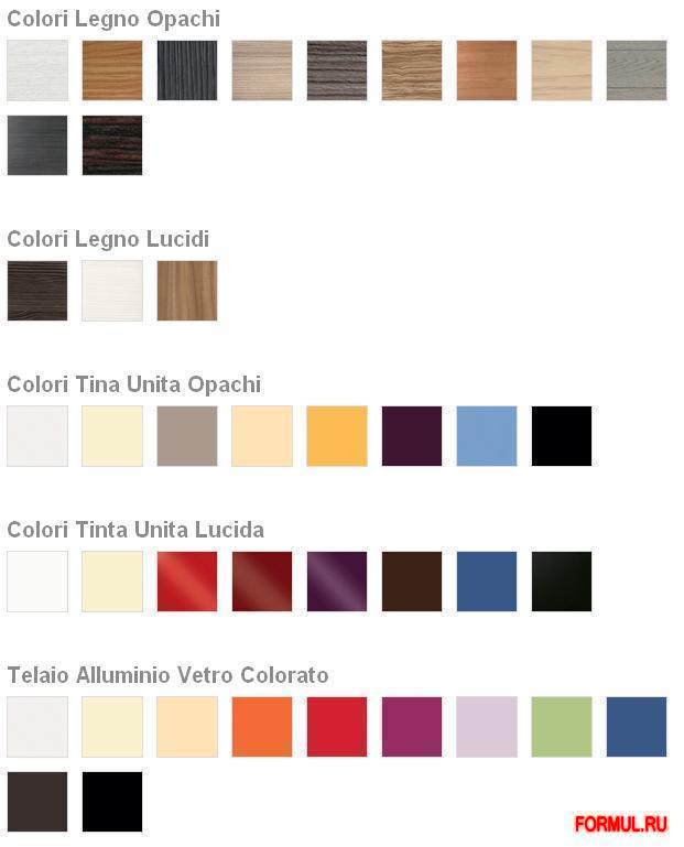 ����� Lube Leda