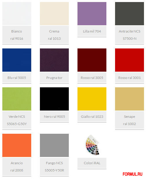 Кухня Torchetti Airone Кухня Torchetti Airone